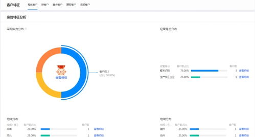 商品運(yùn)營之爆品維護(hù)